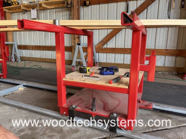 New TruStance Pedestal Truss Jig System - Image 3